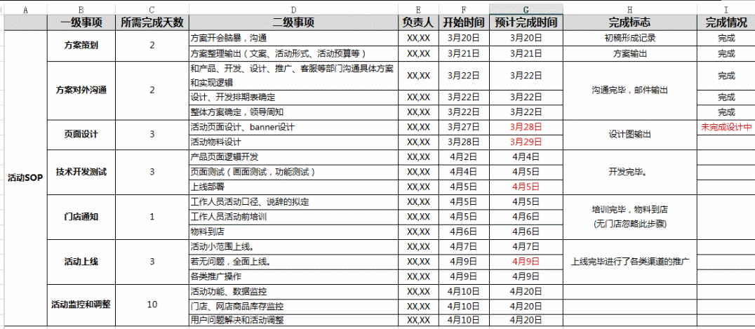 運(yùn)營人如何寫一份優(yōu)秀的活動(dòng)策劃？